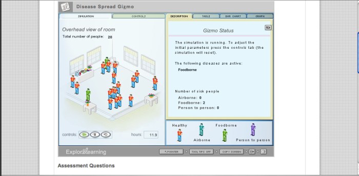 Disease spread gizmo answer key pdf free