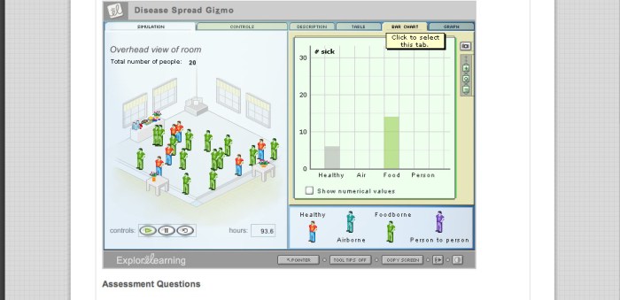 Disease spread gizmo answer key pdf free