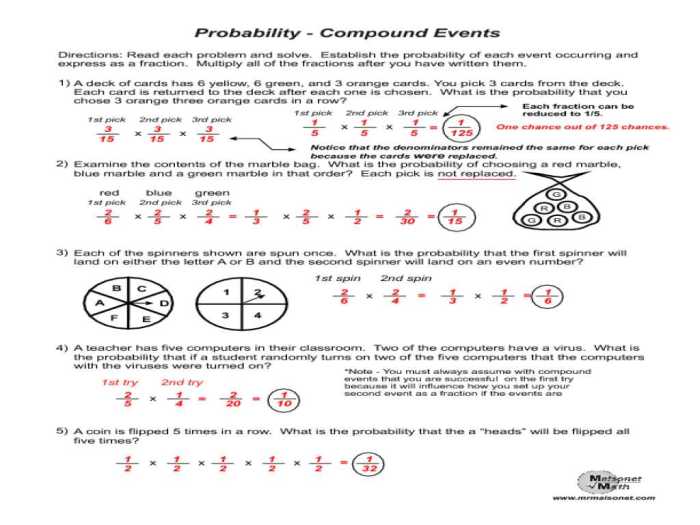 Probability deck of cards worksheet