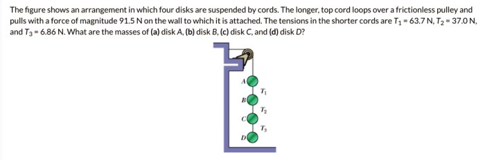 Solved arrangement four shows figure transcribed problem text been show has