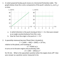 A rocket-powered hockey puck moves on a horizontal frictionless table.